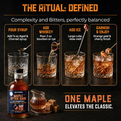 Aged & Charred mixed Old Fashioned in glass illustrating finished cocktail