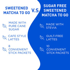 AIYA SINCE 1888 single stick held in hand to show serving size and portability