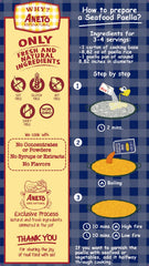Close-up of shellfish and fish used with Aneto, highlighting fresh ingredients