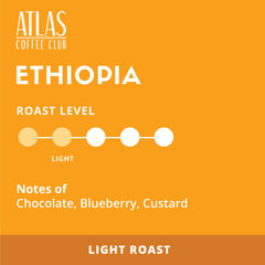 Atlas Coffee Club pod close-up revealing fine grind and sealed freshness