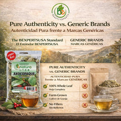 B-Experts brewed cup of Axocopaque tea illustrating warm color and soothing appeal