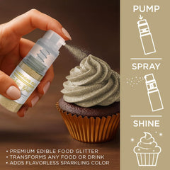 Bakell Champagne Gold applied on cake edge highlighting brand shimmer and elegant finish