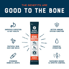 Bare Bones powder on a spoon, fine texture for quick mixing