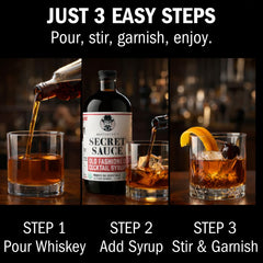 BARTENDER'S SECRET SAUCE ingredients arranged with orange peel and cherries illustrating natural flavor components