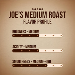 Basic Joe pod brewing in Keurig machine demonstrating fast single-serve preparation