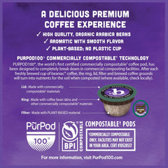 beaniac pod side label displaying organic and Keurig compatibility benefits