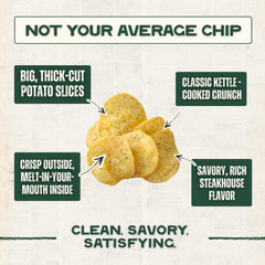 Beefy's Own bowl of chips in a casual setting suggesting satisfying snack appeal