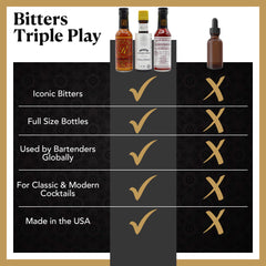 Bitters Triple Play close-up of bottle glass and caps highlighting quality craftsmanship