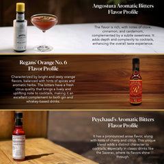 Bitters Triple Play Regans' Orange bottle with citrus notes visible offering bright flavor