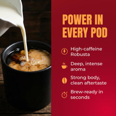 Blu Ore pod placed in single-serve brewer demonstrating easy compatibility