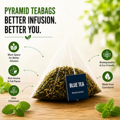 BLUE TEA loose spearmint leaves texture highlighting natural ingredient benefit