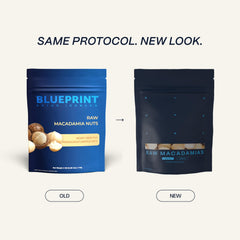 Blueprint Bryan Johnson whole macadamia nuts in a bowl for convenient snacking