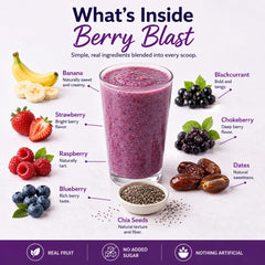 BOOST BLENDS powder close-up texture showing freeze-dried fruit and vibrant color benefit