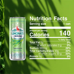 BORJOMI can close-up of label highlighting tarragon flavor and mineral source