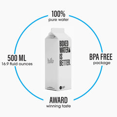 Boxed Water Is Better side label highlighting purification and recyclable claims
