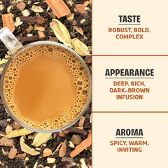 BREWIX resealable pouch open with tea inside, demonstrates convenient storage
