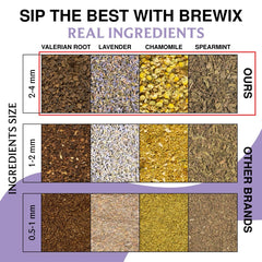 BREWIX tea steeping in a clear cup demonstrating rich color and soothing warmth