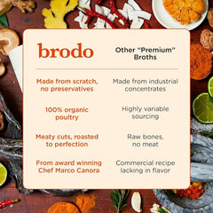 Brodo pouch poured into a mug demonstrating quick warm beverage preparation benefit
