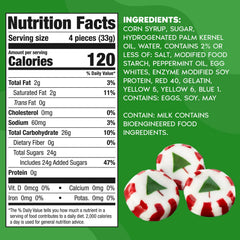 Buha Sweets candies in a holiday bowl, attractive for table displays