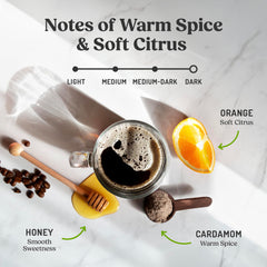 Bulletproof cardamom, orange peel, honey on spoons beside grounds, illustrates real ingredients