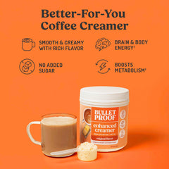 Bulletproof creamer open tub powder detail highlighting texture