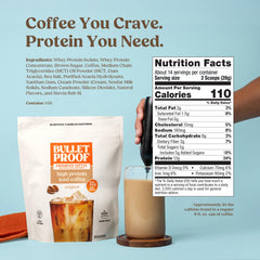 Pouring milk into Bulletproof mix to show creamy texture and customization option