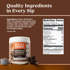 Bulletproof mocha creamer close-up cocoa swirls highlighting real cocoa taste