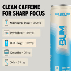 BUM can opened and poured into glass for easy serving and enjoyment