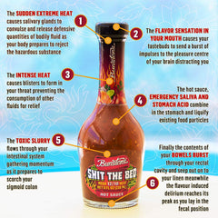 Bunsters sauce pouring close-up showing texture and glossy fruit balance