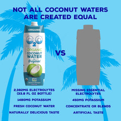 Close-up of C2O coconut water texture emphasizing pure, non-GMO plant-based fluid