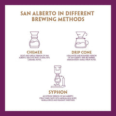 CAFÉ SAN ALBERTO label close-up showing 12oz single-estate origin and traceability