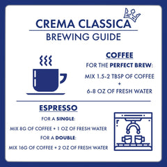 Caffè Borbone espresso pull with thick crema demonstrating rich body and crema