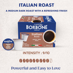 Caffè Borbone pod inserted in single-serve brewer demonstrating convenience and mess-free use