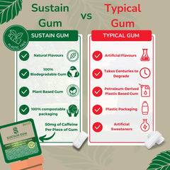 Caffeine Bullet single piece in hand showing size and 50mg caffeine portioning benefit