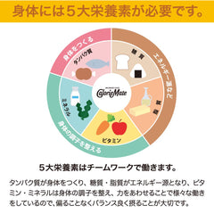 Calorie Mate single maple block close-up with visible edges, easy-to-eat portable benefit