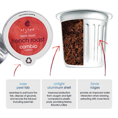 Cambio Roasters pod in a Keurig machine brewing for consistent single-serve benefit