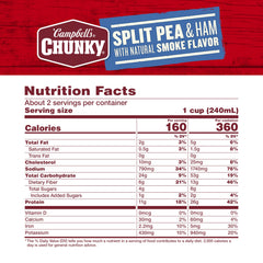 Campbell’s Chunky label close-up highlighting ingredients and clarity