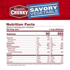 Campbell’s Chunky close-up of potatoes carrots corn for hearty texture and flavor