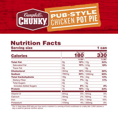 Campbell’s Chunky open can with visible chicken and dumplings for satisfying texture