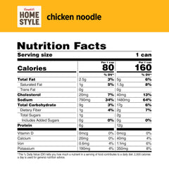 Campbell's Homestyle pop-top detail for quick, tool-free opening benefit