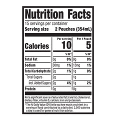Close-up of Capri Sun pouch showing texture and easy-to-sip design