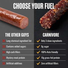 Carnivore Electrolytes close-up of jerky texture illustrating real meat quality