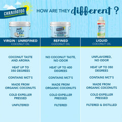 Carrington Farms DIY beauty setup with jars and scrubs showing crafting convenience