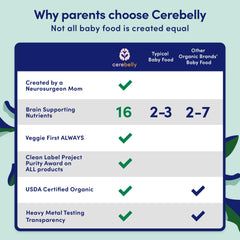 Young child holding a Cerebelly Carrot Date Smart Bar showcasing easy-to-grip size