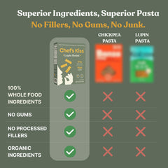 Chef's Kiss lupin beans and flours used to make pasta, demonstrating whole-food ingredients