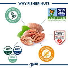 CHEF'S NATURALS Fisher pecans folded into cookie batter for quick baking