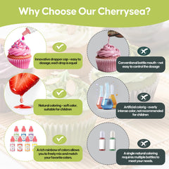 Cherrysea used to tint buttercream on a cake, consistent bake-stable coloring shown
