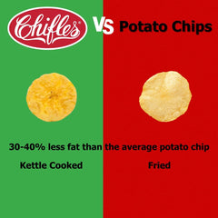 Chifles chips next to a ruler showing single-bag scale for portion size clarity