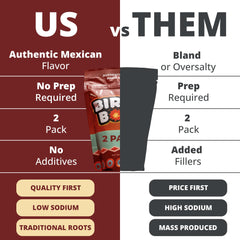 CHILEMOY open pack revealing two pre-measured birria seasoning balls for convenience