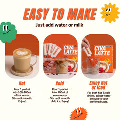 Foodability CIVA packet beside measured ingredients highlighting quality